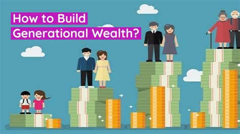 Is 30 too late to build wealth?