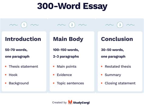 Is 300 words a lot for an essay?