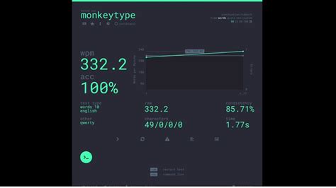 Is 300 wpm possible?