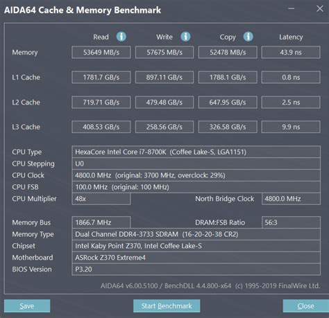 Is 3200mhz RAM ok reddit?