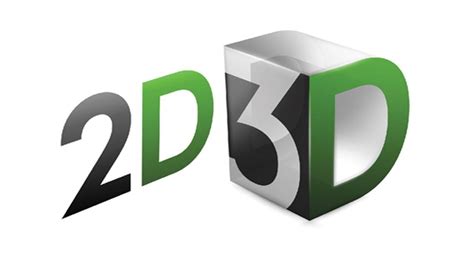 Is 3D just 2D?