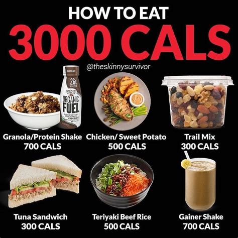 Is 3k calories a lot?