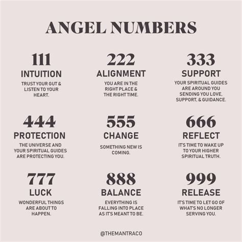Is 4 4 an angel number?