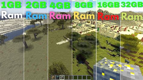 Is 4 GB RAM good for Minecraft?