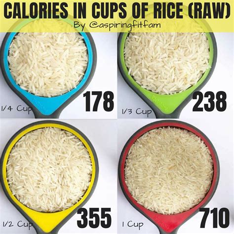 Is 4 cups of rice a day too much?