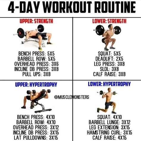 Is 4 days a week overtraining?