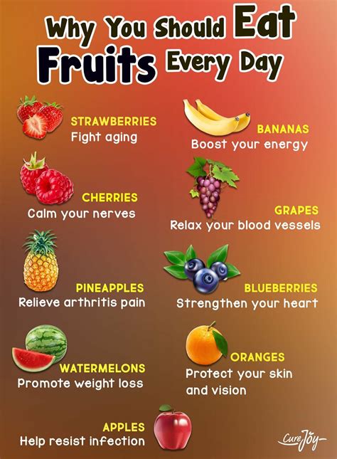 Is 4 fruits a day too much?