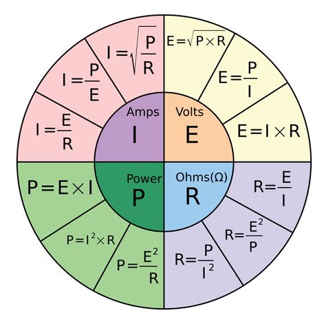 Is 4 ohms more powerful than 8 ohms?