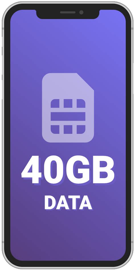 Is 40 GB a month enough?