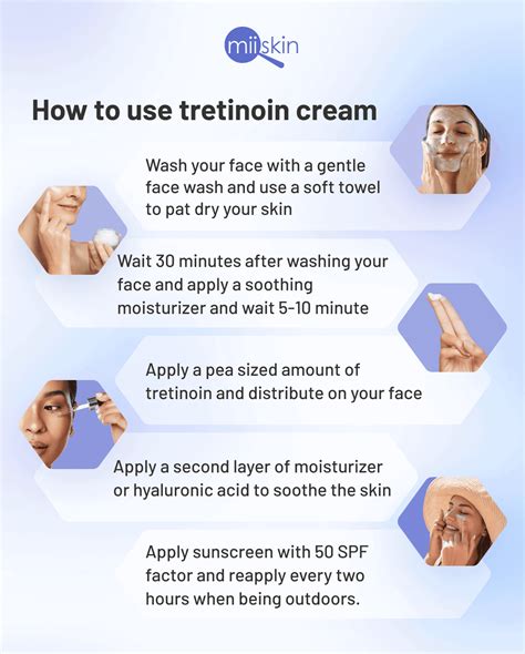 Is 40 too late to start tretinoin?