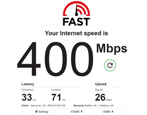 Is 400 Mbps good?