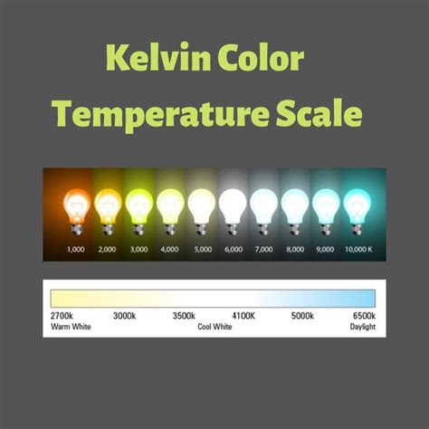 Is 4000 Kelvin hot?