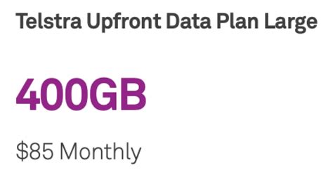 Is 400gb enough for a month?