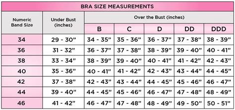 Is 42DD a big bra size?