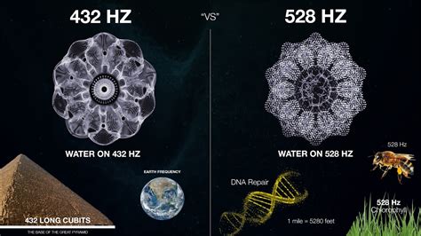Is 432 Hz really better?