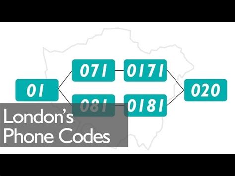 Is 44 a London code?