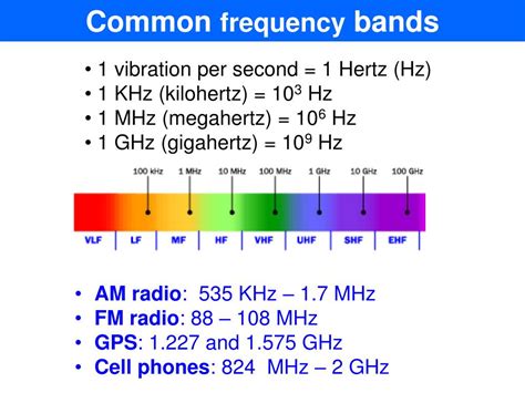 Is 44.1 kHz good?
