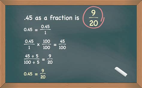 Is 45 a fraction?