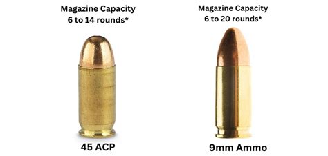 Is 45 more lethal than 9mm?