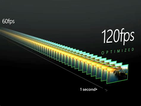 Is 4K 120FPS possible?