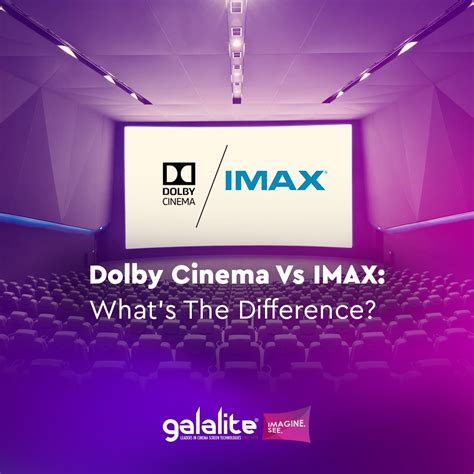 Is 4K better than IMAX?