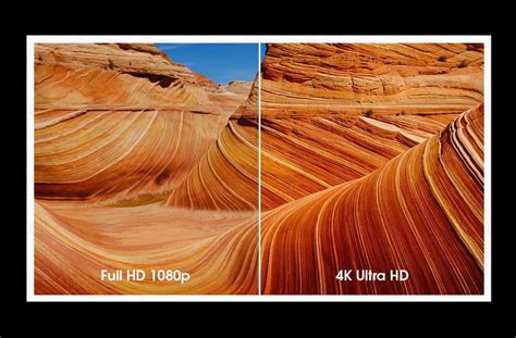 Is 4K better then HD?