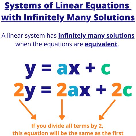 Is 4x 4x infinite solutions?