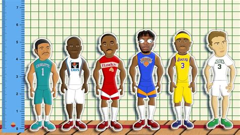 Is 5 7 too short for NBA?