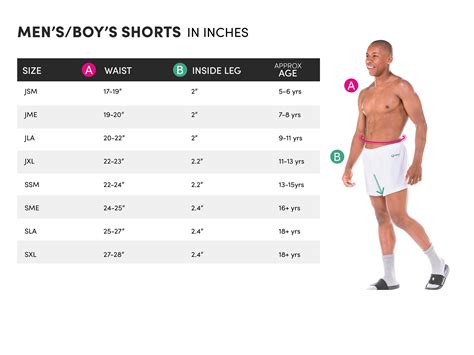 Is 5 8 short for a guy UK?
