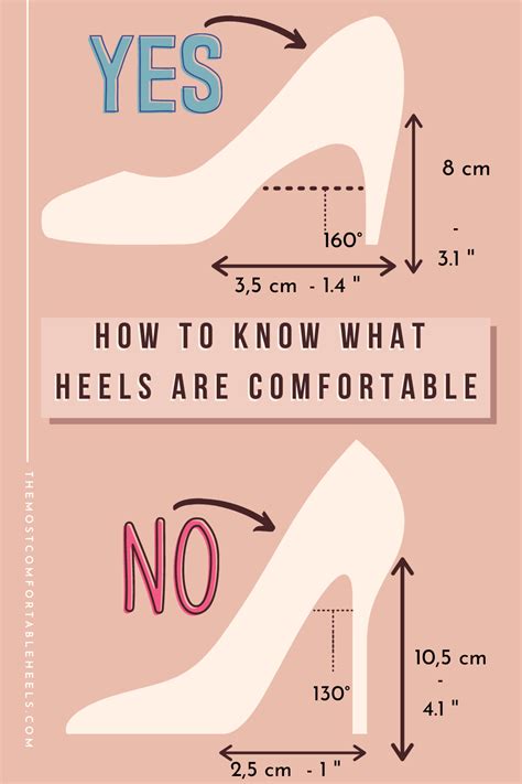 Is 5 cm heel comfortable?