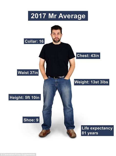 Is 5 foot 10 average?