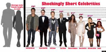 Is 5 ft 4 short?