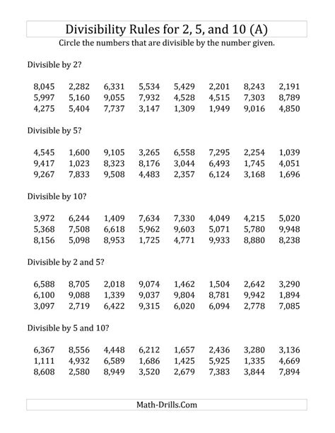 Is 50 divisible by 2 5 and 10?