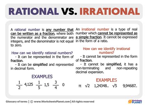 Is 50 rational or irrational?
