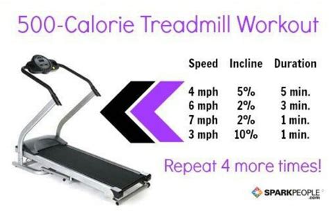 Is 500 calories a day on treadmill good?