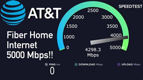 Is 5000 Mbps good?