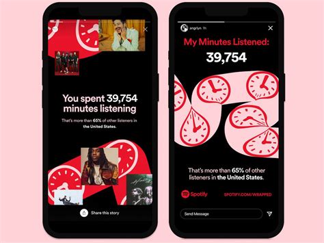 Is 50000 minutes on Spotify a lot?