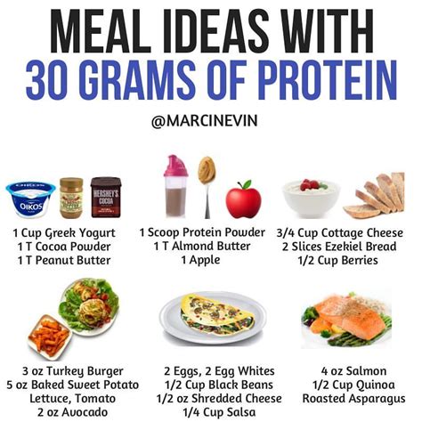Is 500g of protein too much?