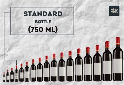 Is 500ml half a bottle of wine?