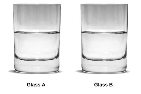 Is 500ml the same as a glass of water?