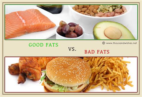 Is 50g of fat bad?