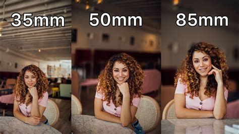 Is 50mm better than 24mm?