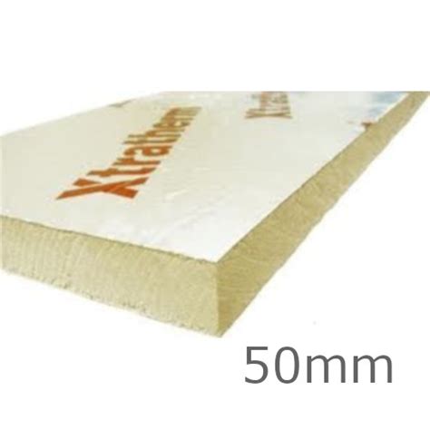 Is 50mm insulation enough for walls?