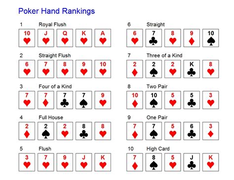 Is 5678 a straight in poker?