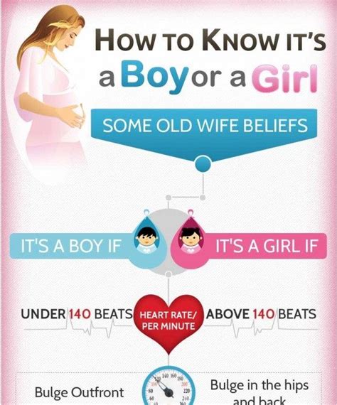 Is 6 a Girl or boy?