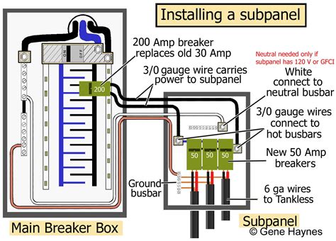 Is 60 amp service sufficient?