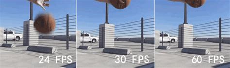 Is 60 fps a lot?