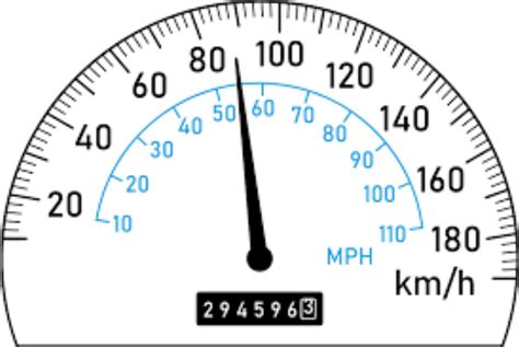 Is 60 mph 100 km?