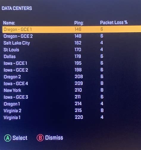 Is 60 ping laggy?
