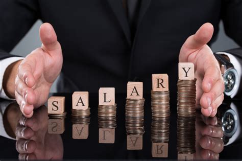 Is 6000 usd a good salary in us?